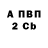 Марихуана планчик Andre Blagovestny